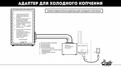 Адаптер холодного копчения для коптилен BRADLEY SMOKER