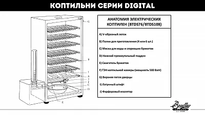 Электрическая коптильня BRADLEY DIGITAL SMOKER (6 полок) с цифр. управлением