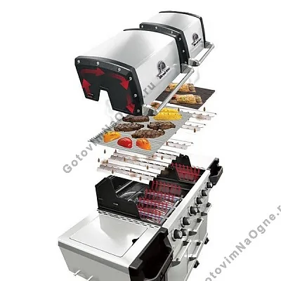 Газовый гриль BROlL KING Imperial S 690 IR с вертелом и ИК конфоркой