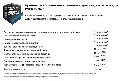  Газовый гриль NAPOLEON Prestige-500 с боковой ИК конфоркой