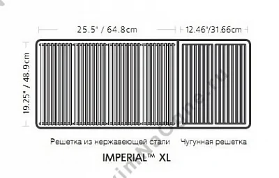 Газовый гриль BROlL KING Imperial S 690 IR с вертелом и ИК конфоркой