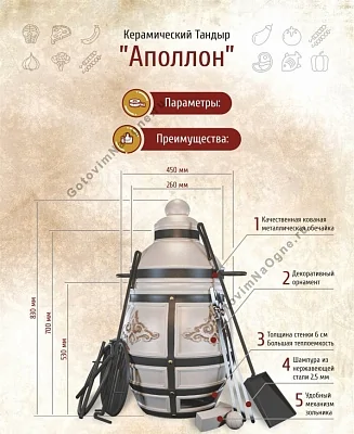 Модель 2022 года