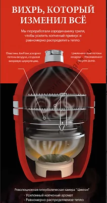 Керамический угольный гриль KAMADO JOE Classic III 46см.