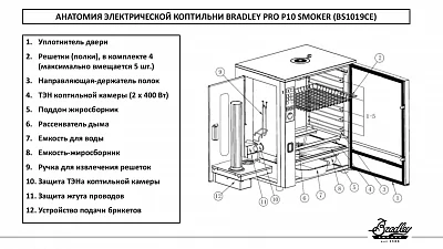 Электрическая коптильня BRADLEY PRO SMOKER (4 полки) с цифр. управлением