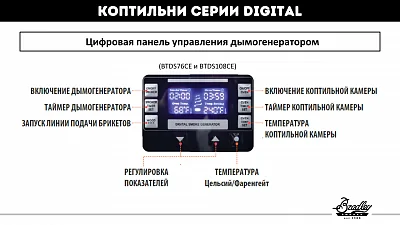 Электрическая коптильня BRADLEY DIGITAL SMOKER (6 полок) с цифр. управлением