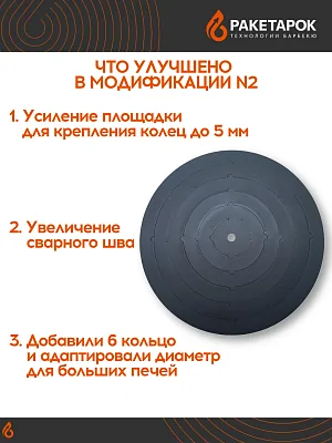 Плита стальная с 6-ю кольцами, 5мм, для печи под казан 375-490мм