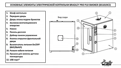 Электрическая коптильня BRADLEY PRO SMOKER (4 полки) с цифр. управлением
