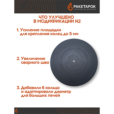 Плита стальная с 6-ю кольцами, 5мм, для печи под казан 375-490мм