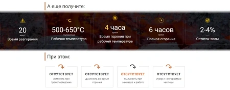 Уголь брикетированный "ГлавЖар", 2кг.