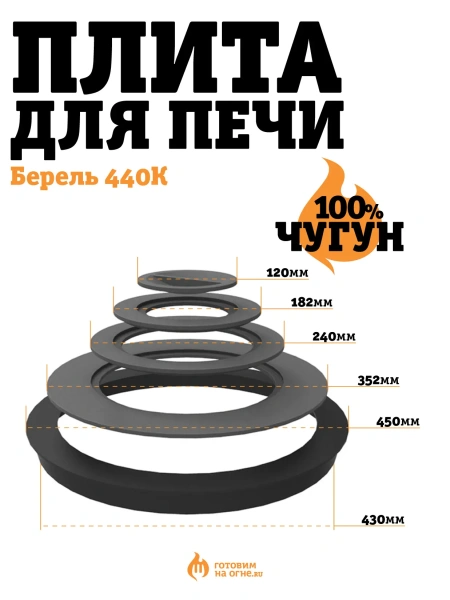 Плита чугунная 440К-Пл с фланцем, 4 комфорки, для Берель 440