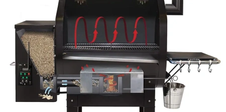 Пеллетный гриль GMG Ledge