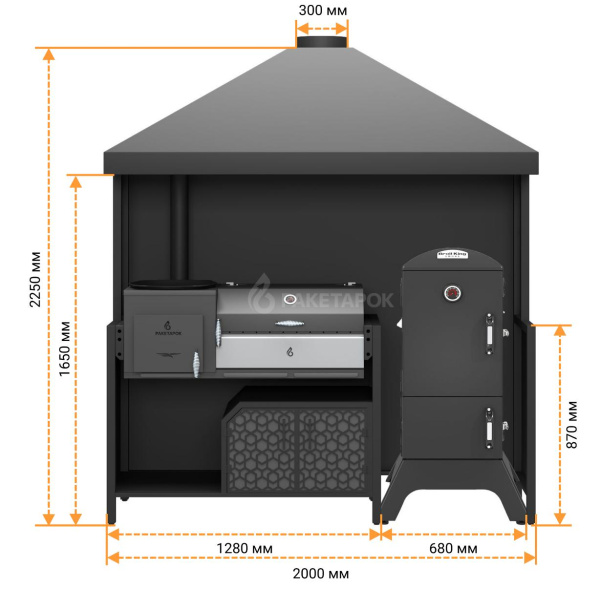 Модуль кухни ПРОТЕЙ К-4 под печь-мангал и коптильню Broil King, под одним куполом