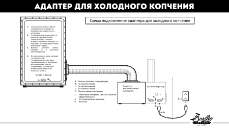 Адаптер холодного копчения для коптилен BRADLEY SMOKER