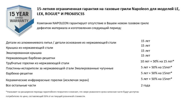 Газовый гриль NAPOLEON Rogue-425 PRO-S с ИК конфоркой (нерж. сталь) 