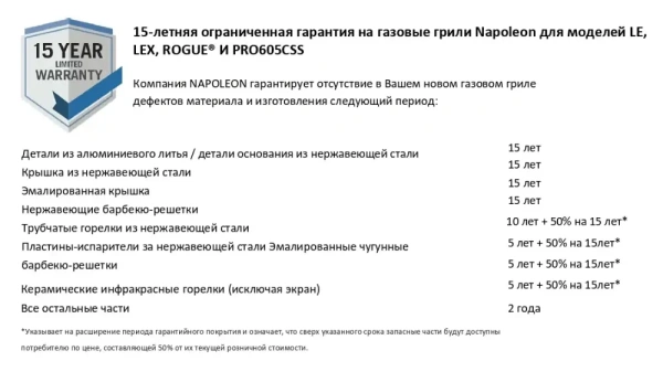 Газовый гриль NAPOLEON Rogue-525 SE с ИК конфоркой (черный)