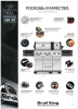 Газовый гриль BROlL KING Imperial S 690 IR с вертелом и ИК конфоркой