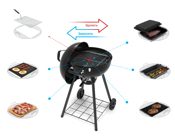 Жаровня чугунная для грилей, Do More, BROIL KING