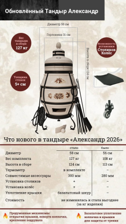 Тандыр "Александр 2026 NEW" с откидной крышкой, термометром и подставкой