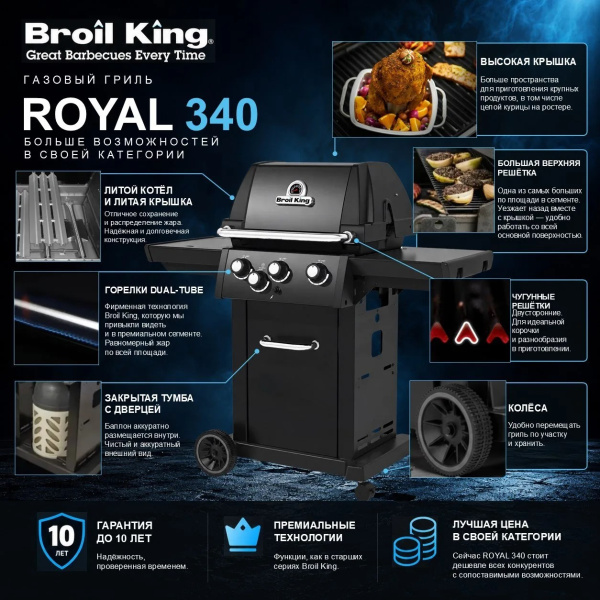 Газовый гриль BROIL KING Royal Shadow 340 с конфоркой                          