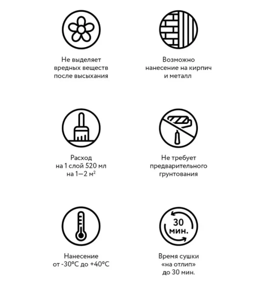 Эмаль термостойкая ДЛЯ МАНГАЛОВ ELCON, аэрозоль, до 1200°С., 520мл.