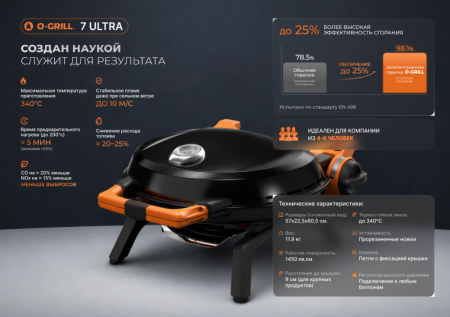 Газовый гриль O-GRILL 7 ULTRA Black