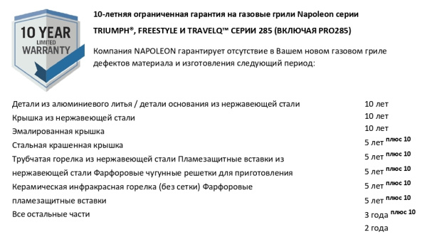 Портативный газовый гриль NAPOLEON TravelQ PRO-285X