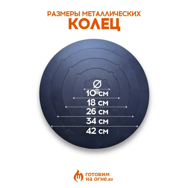 Плита стальная с 5-ю кольцами, 5мм, для печи под казан 375-410мм